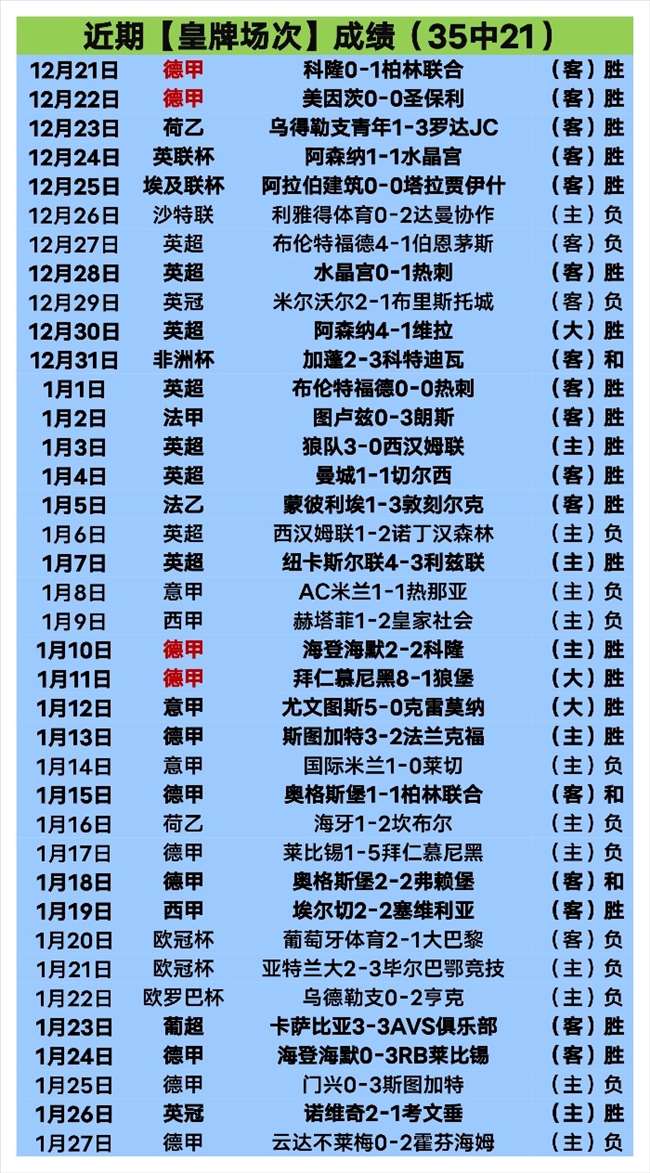 辛集一中在,全国乒乓球,赛取得优异,188bet金宝博,188Bet,188bet金宝博注册网址,188bet金宝博app,188bet金宝博官网,188bet金宝博网站,188bet金宝博下载