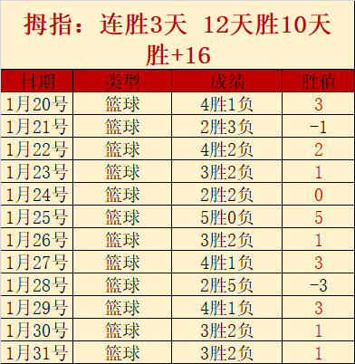 张伟丽成功,卫冕,女子草量级,188bet金宝博,188Bet,188bet金宝博注册网址,188bet金宝博app,188bet金宝博官网,188bet金宝博网站,188bet金宝博下载