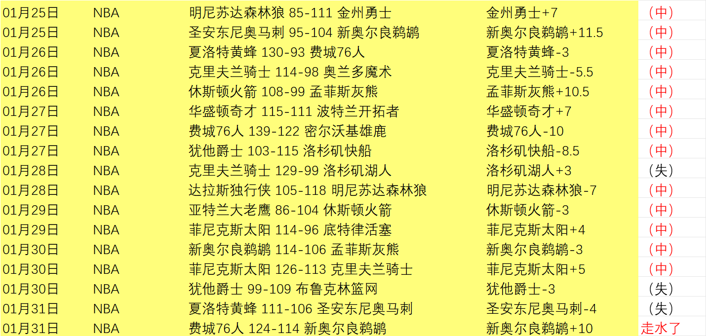 体育界女性,英姿,明星坚韧之,188bet金宝博,188Bet,188bet金宝博注册网址,188bet金宝博app,188bet金宝博官网,188bet金宝博网站,188bet金宝博下载