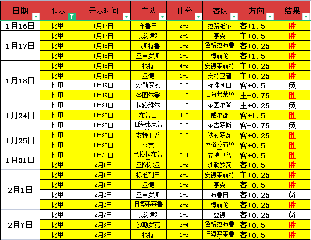 大乐透期号,专家质合推,前区十码预,188bet金宝博,188Bet,188bet金宝博注册网址,188bet金宝博app,188bet金宝博官网,188bet金宝博网站,188bet金宝博下载