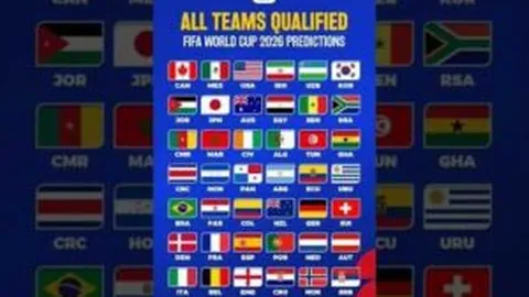 FIFA年度最佳阵容公布 拜仁球员占四席