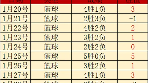 188bet金宝博体育